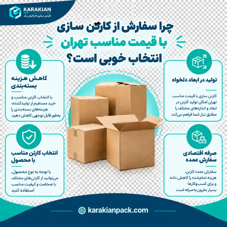 چرا سفارش از کارتن سازی با قیمت مناسب تهران انتخاب خوبی است؟